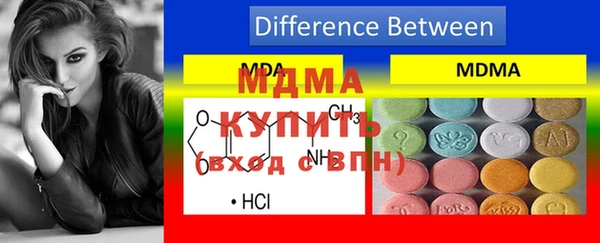 spice Бронницы